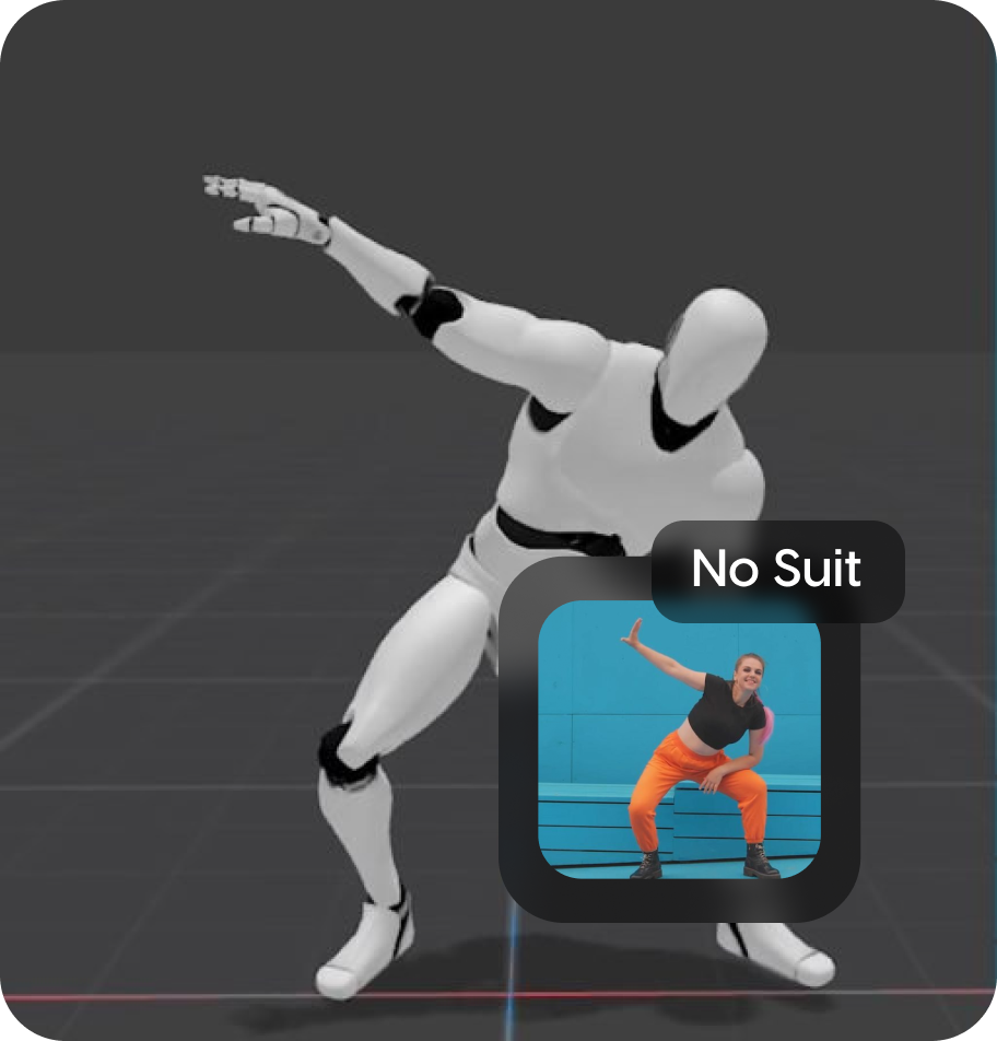 AI Characters